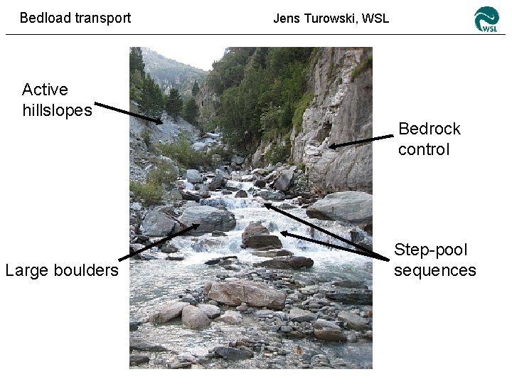 Bedload transport Active hillslopes Large boulders Jens Turowski, WSL Bedrock control Step-pool sequences 