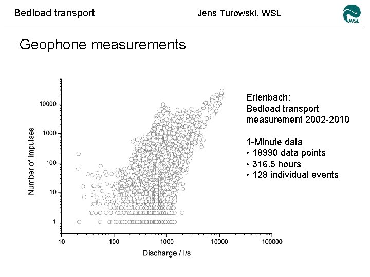 Bedload transport Jens Turowski, WSL Geophone measurements Erlenbach: Bedload transport measurement 2002 -2010 1