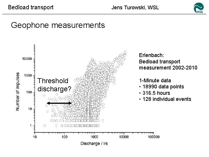 Bedload transport Jens Turowski, WSL Geophone measurements Erlenbach: Bedload transport measurement 2002 -2010 Threshold