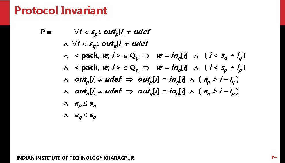 Protocol Invariant P i < sp : outp[i] udef i < sq : outq[i]