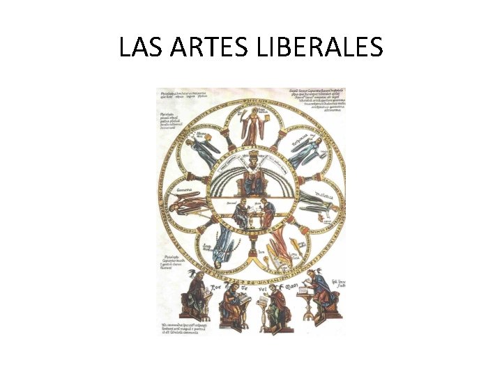 LAS ARTES LIBERALES 