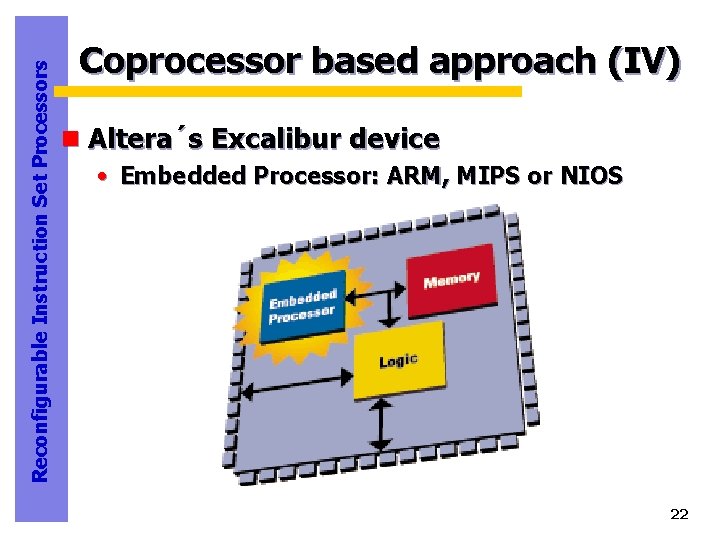 Reconfigurable Instruction Set Processors Coprocessor based approach (IV) n Altera´s Excalibur device • Embedded