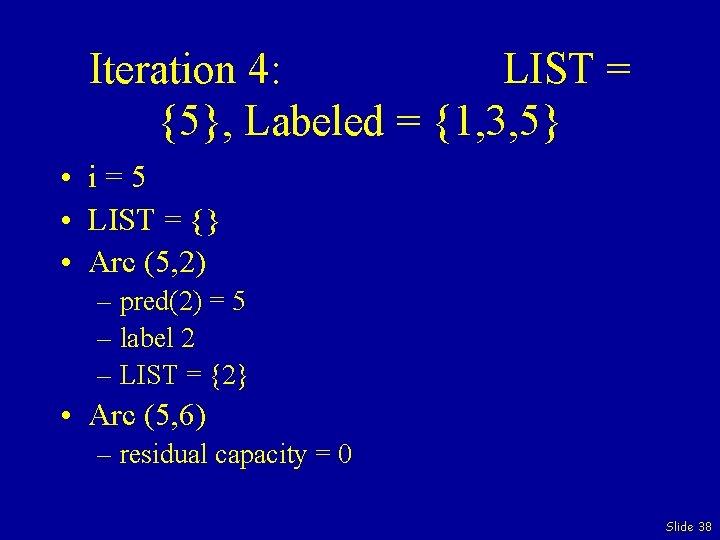 Iteration 4: LIST = {5}, Labeled = {1, 3, 5} • i=5 • LIST