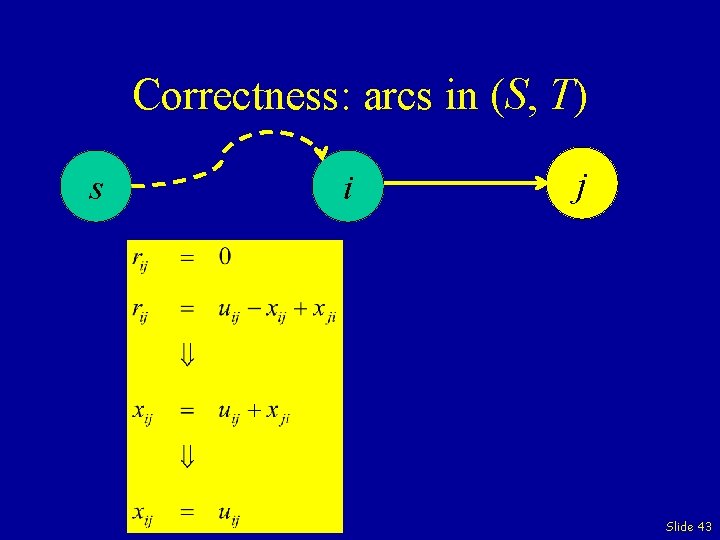 Correctness: arcs in (S, T) s i j Slide 43 