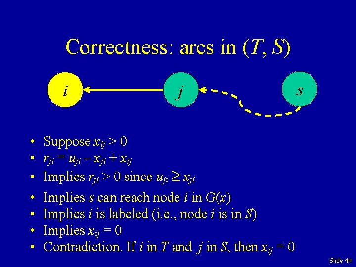 Correctness: arcs in (T, S) i • • j s Suppose xij > 0