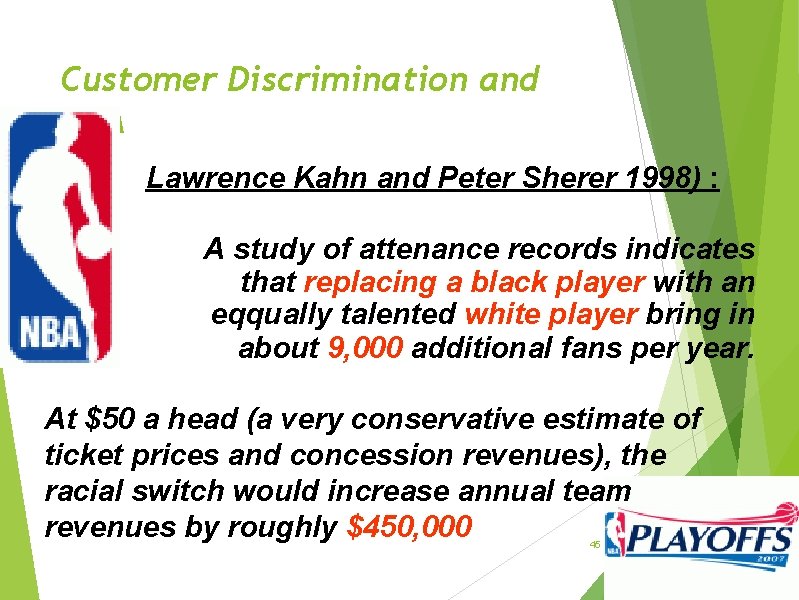 Customer Discrimination and NBA Lawrence Kahn and Peter Sherer 1998) : A study of