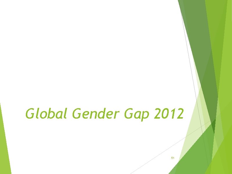 Global Gender Gap 2012 51 