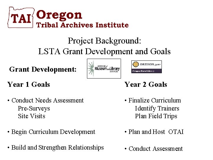 Project Background: LSTA Grant Development and Goals Grant Development: Year 1 Goals Year 2
