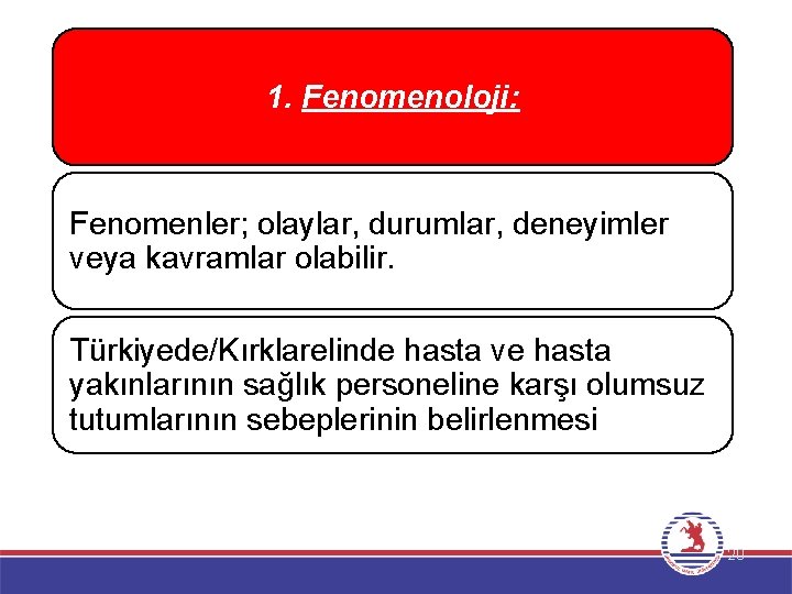 1. Fenomenoloji: Fenomenler; olaylar, durumlar, deneyimler veya kavramlar olabilir. Türkiyede/Kırklarelinde hasta ve hasta yakınlarının