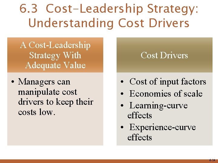 6. 3 Cost-Leadership Strategy: Understanding Cost Drivers A Cost-Leadership Strategy With Adequate Value •