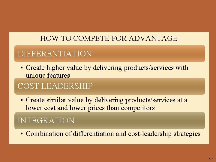 HOW TO COMPETE FOR ADVANTAGE DIFFERENTIATION   • Create higher value by delivering products/services