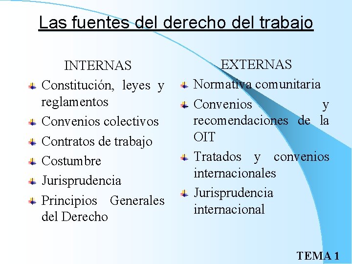 Las fuentes del derecho del trabajo INTERNAS Constitución, leyes y reglamentos Convenios colectivos Contratos