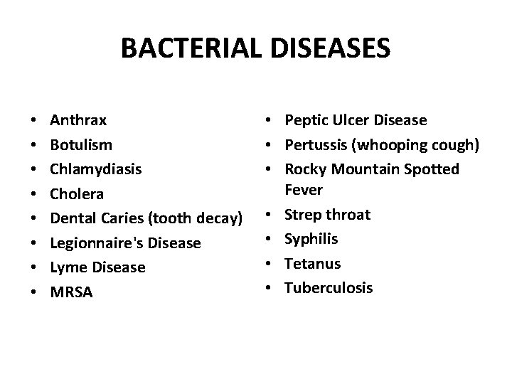 BACTERIAL DISEASES • • Anthrax Botulism Chlamydiasis Cholera Dental Caries (tooth decay) Legionnaire's Disease