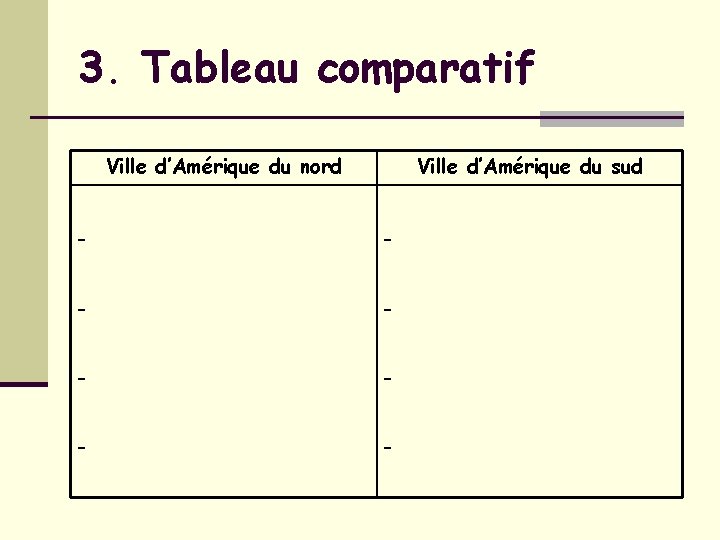 3. Tableau comparatif Ville d’Amérique du nord Ville d’Amérique du sud - - -