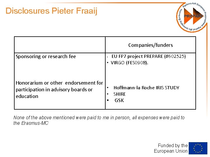 Disclosures Pieter Fraaij Companies/funders Sponsoring or research fee EU FP 7 project PREPARE (#602525)