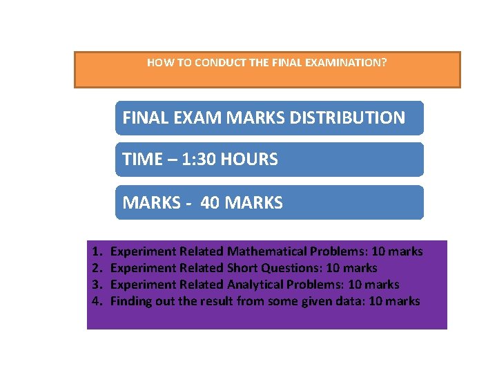 HOW TO CONDUCT THE FINAL EXAMINATION? FINAL EXAM MARKS DISTRIBUTION TIME – 1: 30