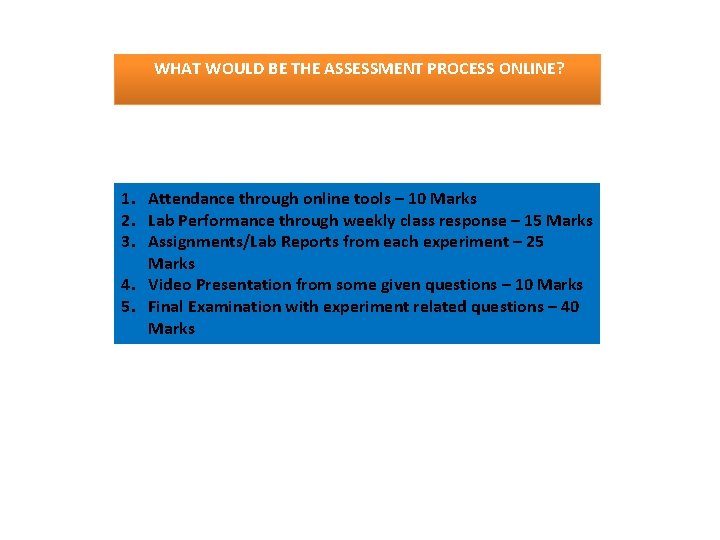  WHAT WOULD BE THE ASSESSMENT PROCESS ONLINE? 1. Attendance through online tools –