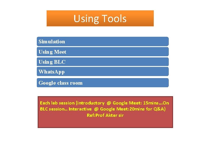 Using Tools Simulation Using Meet Using BLC Whats. App Google class room Each lab