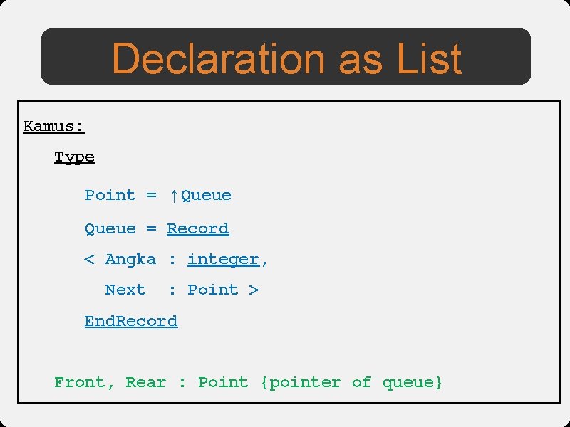 Declaration as List Kamus: Type Point = ↑Queue = Record < Angka : integer,