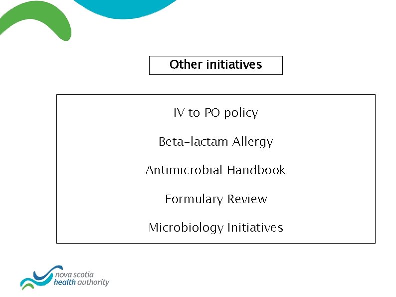 Other initiatives IV to PO policy Beta-lactam Allergy Antimicrobial Handbook Formulary Review Microbiology Initiatives