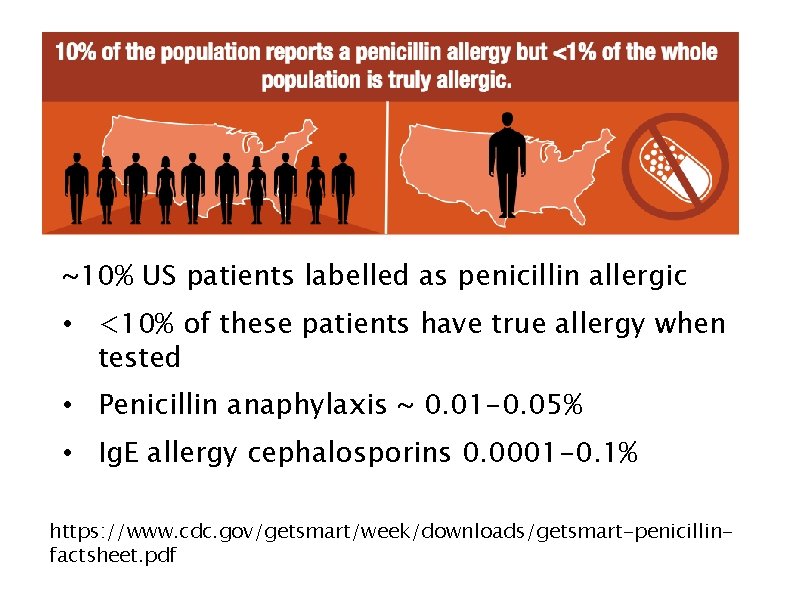 ~10% US patients labelled as penicillin allergic • <10% of these patients have true