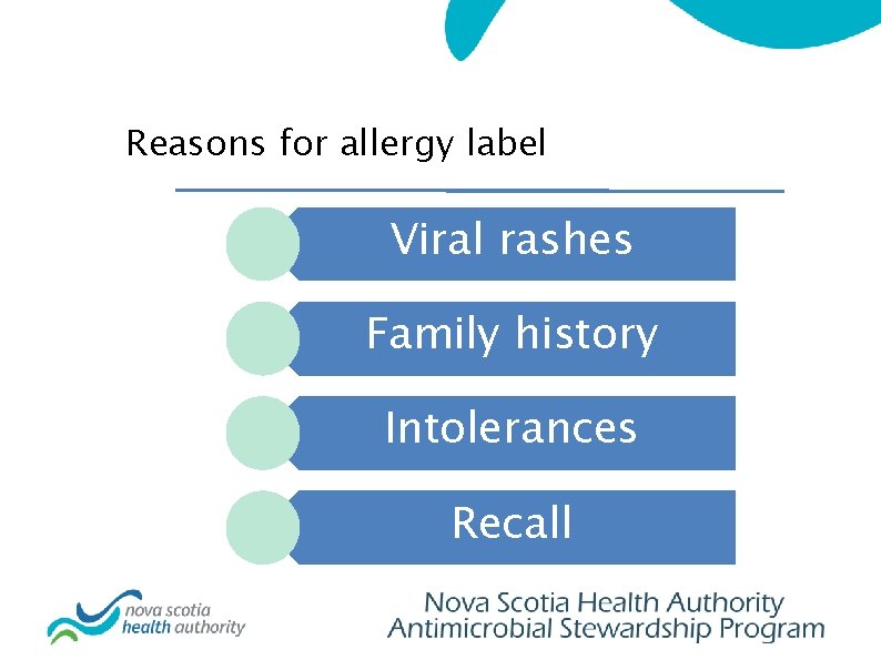 Reasons for allergy label Viral rashes Family history Intolerances Recall 