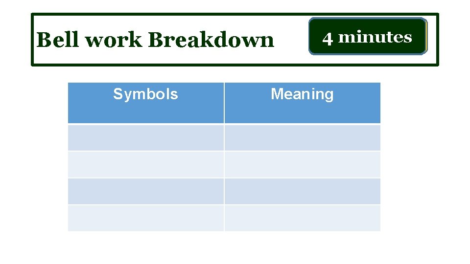 Bell work Breakdown Symbols 2 4 31 minutes Time minute Is up Meaning 