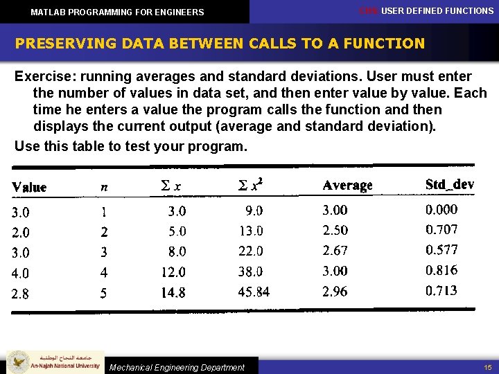 MATLAB PROGRAMMING FOR ENGINEERS CH 5: USER DEFINED FUNCTIONS PRESERVING DATA BETWEEN CALLS TO