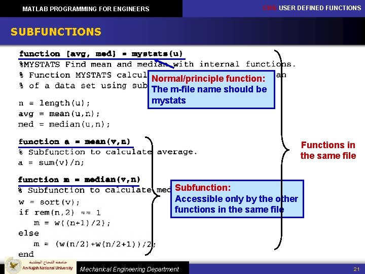 CH 5: USER DEFINED FUNCTIONS MATLAB PROGRAMMING FOR ENGINEERS SUBFUNCTIONS Normal/principle function: The m-file