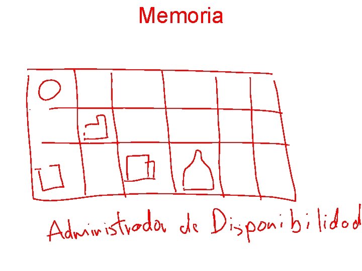 Memoria 