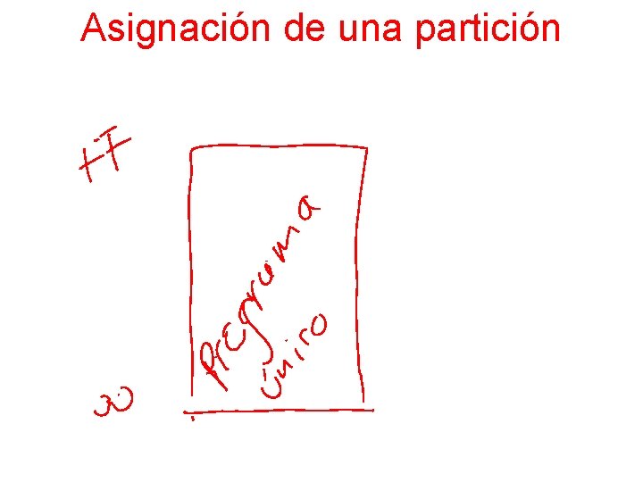 Asignación de una partición 