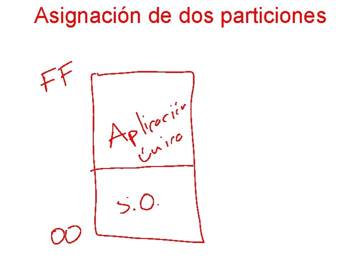 Asignación de dos particiones 