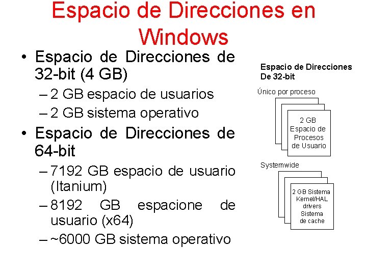 Espacio de Direcciones en Windows • Espacio de Direcciones de 32 -bit (4 GB)