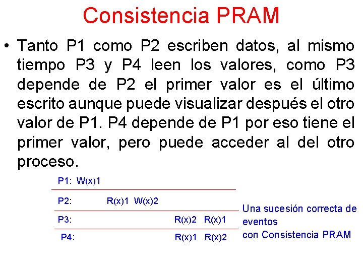 Consistencia PRAM • Tanto P 1 como P 2 escriben datos, al mismo tiempo