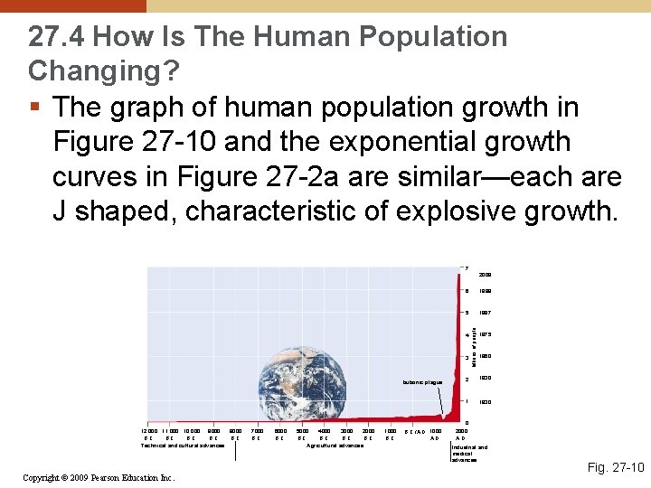 27. 4 How Is The Human Population Changing? § The graph of human population