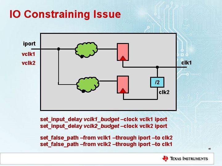 IO Constraining Issue iport vclk 1 vclk 2 /2 clk 2 set_input_delay vclk 1_budget