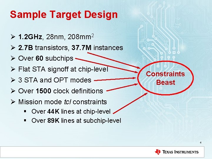 Sample Target Design Ø 1. 2 GHz, 28 nm, 208 mm 2 Ø 2.