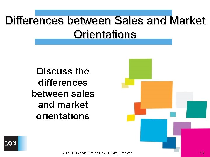 Differences between Sales and Market Orientations Discuss the differences between sales and market orientations