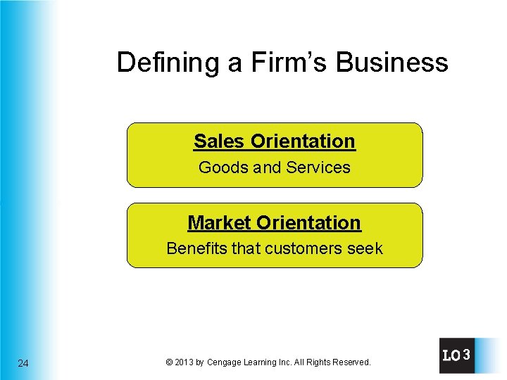 Defining a Firm’s Business Sales Orientation Goods and Services Market Orientation Benefits that customers