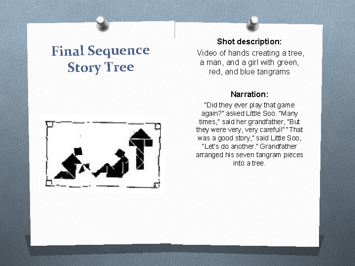 Final Sequence Story Tree Shot description: Video of hands creating a tree, a man,