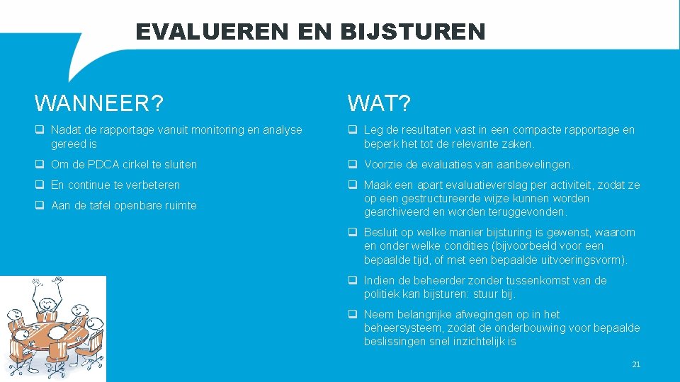 EVALUEREN EN BIJSTUREN WANNEER? WAT? q Nadat de rapportage vanuit monitoring en analyse gereed
