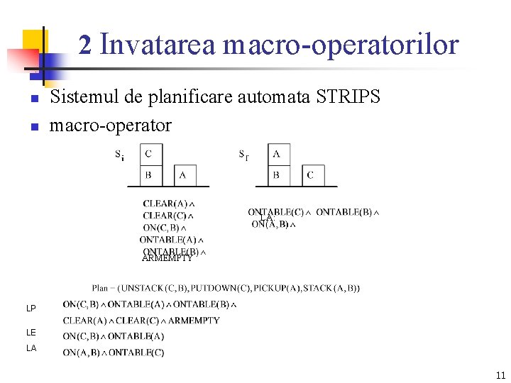2 Invatarea macro-operatorilor n n Sistemul de planificare automata STRIPS macro-operator LA: ARMEMPTY LP