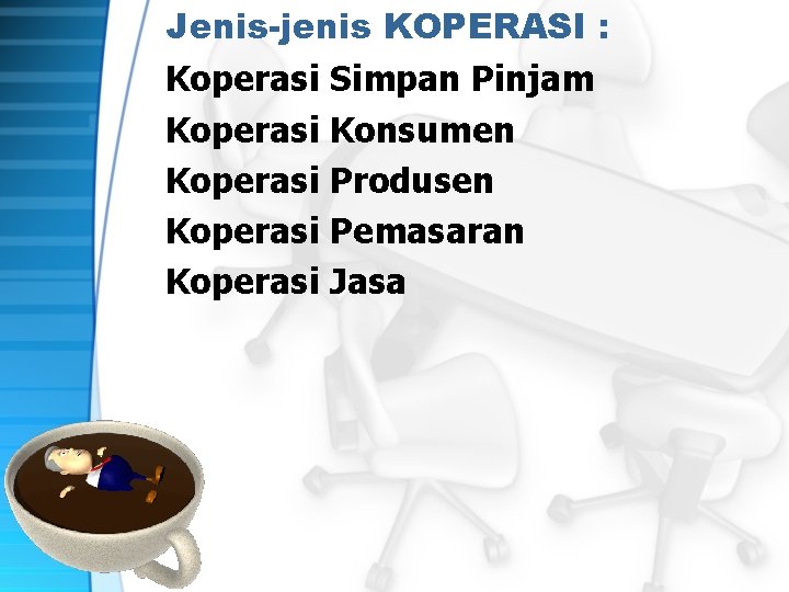 Jenis-jenis KOPERASI : Koperasi Simpan Pinjam Koperasi Konsumen Koperasi Produsen Koperasi Pemasaran Koperasi Jasa