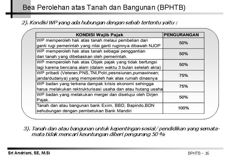 Bea Perolehan atas Tanah dan Bangunan (BPHTB) 2). Kondisi WP yang ada hubungan dengan