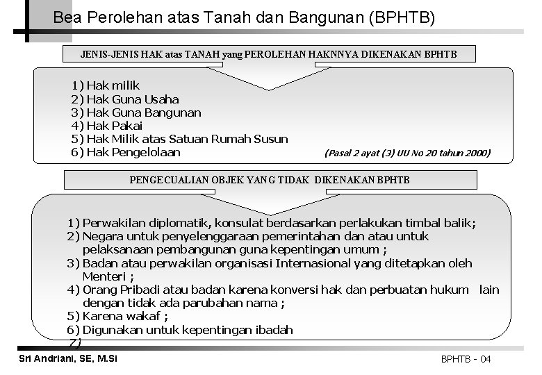 Bea Perolehan atas Tanah dan Bangunan (BPHTB) JENIS-JENIS HAK atas TANAH yang PEROLEHAN HAKNNYA