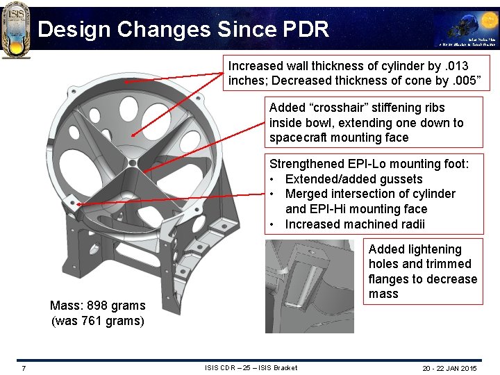 Design Changes Since PDR Solar Probe Plus A NASA Mission to Touch the Sun