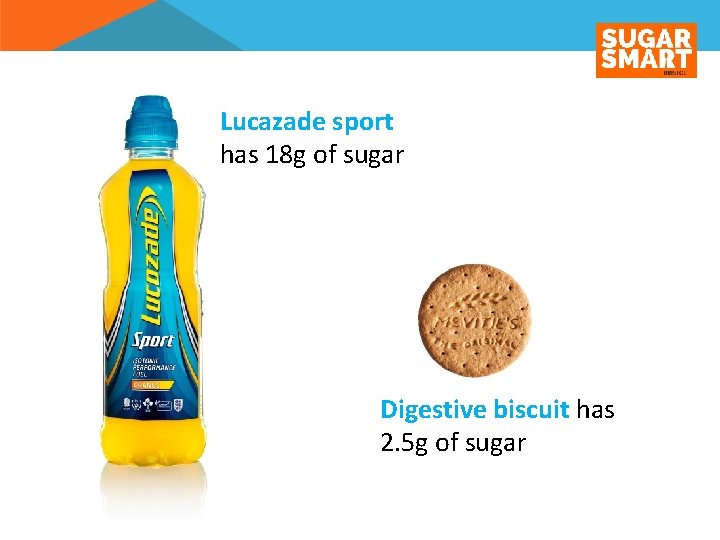 Lucazade sport has 18 g of sugar Digestive biscuit has 2. 5 g of