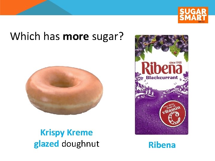 Which has more sugar? Krispy Kreme glazed doughnut Ribena 