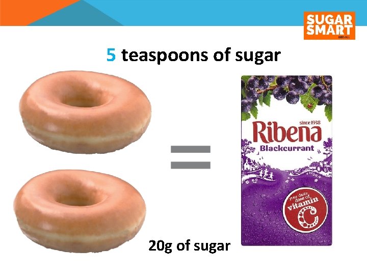 5 teaspoons of sugar 20 g of sugar 