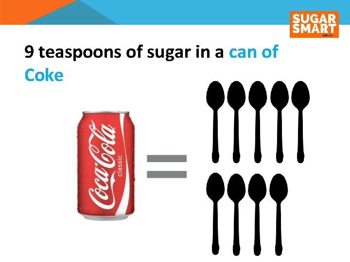 9 teaspoons of sugar in a can of Coke 